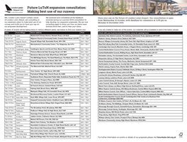 Future Luton Expansion Consultation: Airport Ltd a Luton Council Company Making Best Use of Our Runway
