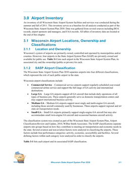 2030 Wisconsin State Airport System Plan