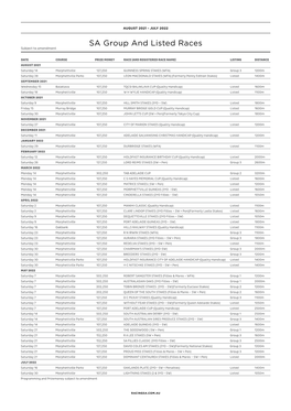 SA Group and Listed Races Subject to Amendment