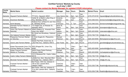 Certified Farmers' Markets by County As of July 1, 2021 Please Contact the Market Manager for Updated COVID Information