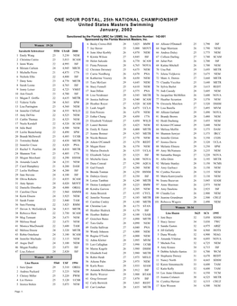 ONE HOUR POSTAL, 25Th NATIONAL CHAMPIONSHIP United States Masters Swimming January, 2002