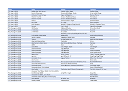 Unclaimedlist Maj 2020.Xlsx