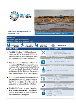 Ethiopia Emergency Type: Multiple Events Reporting Period: 1-30 September 2020