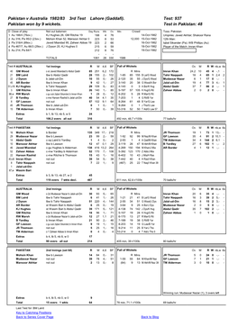 Pakistan V Australia 1982/83 3Rd Test Lahore (Gaddafi). Test: 937 Pakistan Won by 9 Wickets