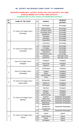 Jurisdiction of Civil Courts in Karimnagar District)