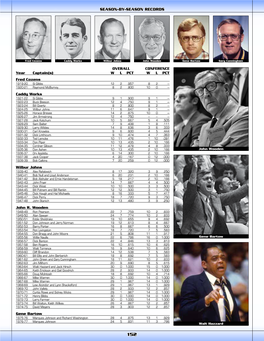 Season-By-Season Records