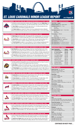 ST. LOUIS CARDINALS MINOR LEAGUE REPORT As of August 30