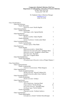 Fish Taxa Department of Anthropology, University of Victoria Collection PO Boc 3050, STN CSC Victoria, BC V8W 3P5