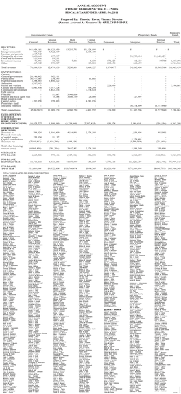 Annual Account City of Bloomington, Illinois Fiscal Year Ended April 30, 2011