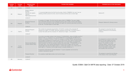 Nationale Identifikationsmerkmale.Pdf