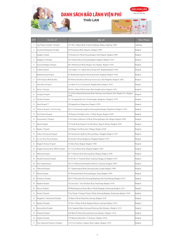 Medical Providers Abroad Vietnam's Hospital Thã¡I Lan Update