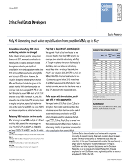 Poly H: Assessing Asset Value Crystallization from Possible M&A; Up