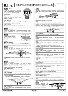 1909 B.I.A. Chronologie De L'histoire De L'air