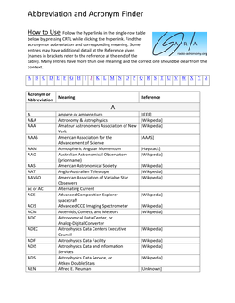 Abbreviation and Acronym Finder