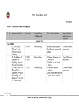 Annexure-11 Details of Lectures Delivered