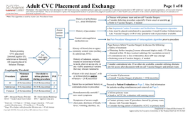 CVC Placement and Exchange