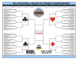 2013 National Heads-Up Poker Championship