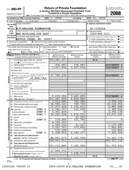 Return of Private Foundation 990-PF