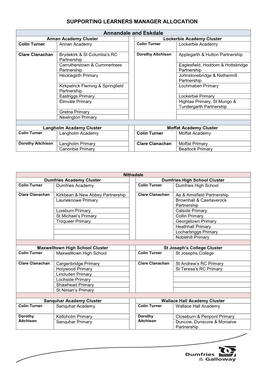 Supporting Learners Manager Allocation