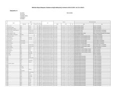 Załącznik Nr 9 Wałecka Grupa Zakupowa. Dostawa Energii Elektrycznej W Okresie Od 01.01.2017R. Do 31.12.2017R