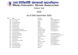 Voters' List 2019 As of 24Th September 2018