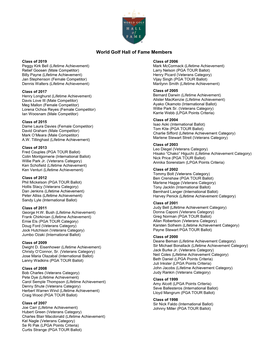 World Golf Hall of Fame Members