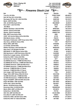 Guntopia Firearms Stock List May 2021