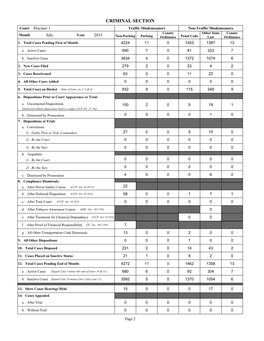 Criminal Section