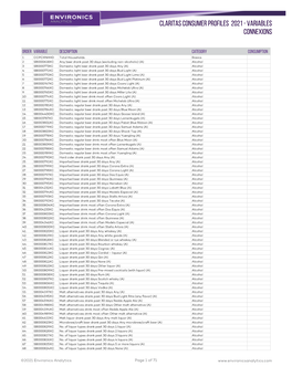 Claritas Consumer Profiles for Connexions