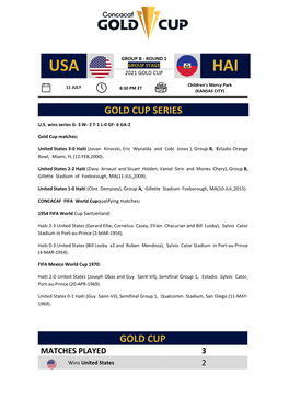 Usa 2021 Gold Cup Hai