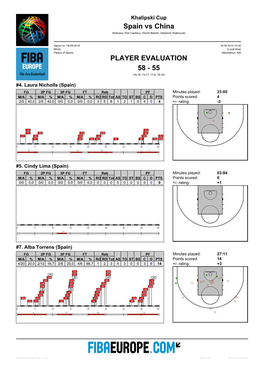 Spain Vs China 58