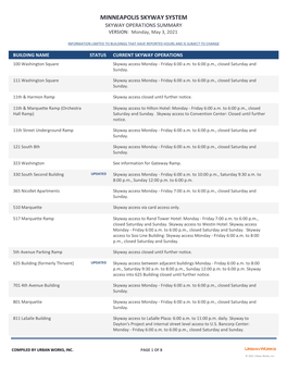 SKYWAY OPERATIONS SUMMARY VERSION: Monday, May 3, 2021