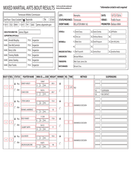 MIXED MARTIAL ARTS BOUT RESULTS (Boxing, Kickboxing, Grappling, Etc)