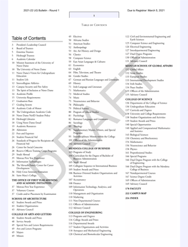 Table of Contents