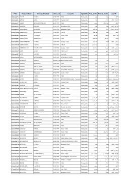 Etudiant-L3-Droit-2018-FDSP.Pdf