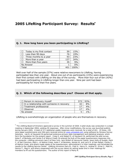 2005 Lifering Participant Survey: Results∗