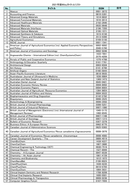 No. タイトル ISSN 備考 1 Abacus 0001-3072 2 Accounting And