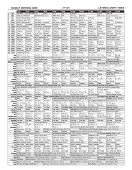 Sunday Morning Grid 7/11/21 Latimes.Com/Tv