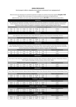 HARMONOGRAM ZBROSŁAWICE 2021.Pdf