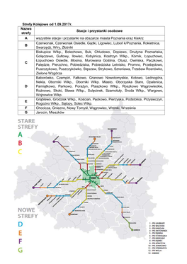 Strefy Kolejowe Od 1.09.2017R. Nazwa Strefy Stacje I Przystanki Osobowe
