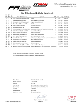 Results for Round 2.Xlsm