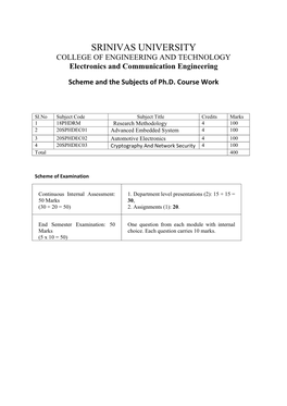 SRINIVAS UNIVERSITY COLLEGE of ENGINEERING and TECHNOLOGY Electronics and Communication Engineering