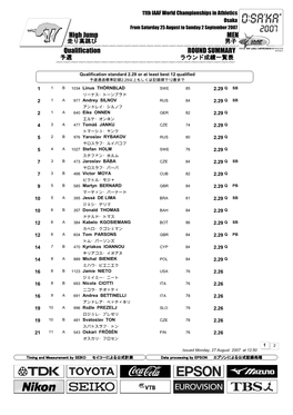 0 Qsummary Mark 2L