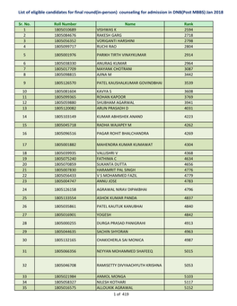 Counseling for Admission in DNB(Post MBBS) Jan 2018