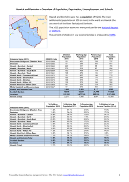 Hawick and Denholm – Overview of Population, Deprivation, Unemployment and Schools