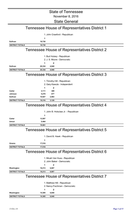 Tennessee House of Representatives District 3 Tennessee House of Representatives District 4