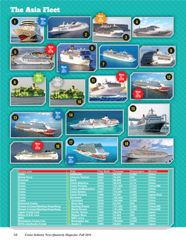 The Asia Fleet