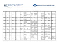 Lista Cadrelordidactice Înscrise În Etapa De Pretransfer În Județul Teleorman, 2020