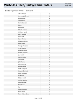 Write-Ins Race/Party/Name Totals 12:24 PM