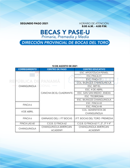 3 MB Dirección Provincial De Bocas Del Toro